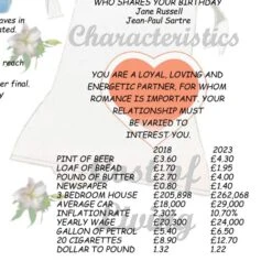 5th Anniversary (Wood) Wedding Day Chart Framed Print -Cheap Gifts Store 735x735 fitbox 5th anniversary wood wedding day chart tge 71
