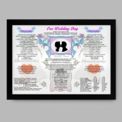 5th Anniversary (Wood) Wedding Day Chart Framed Print -Cheap Gifts Store 735x735 fitbox 5th anniversary wood wedding day chart tge 81