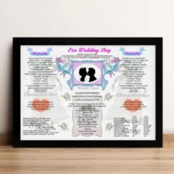 60th Anniversary (Diamond) Wedding Day Chart Framed Print -Cheap Gifts Store 735x735 fitbox 60th anniversary diamond wedding day chart tge 1 1