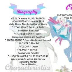 60th Anniversary (Diamond) Wedding Day Chart Framed Print -Cheap Gifts Store 735x735 fitbox 60th anniversary diamond wedding day chart tge 4