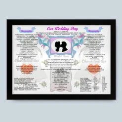 60th Anniversary (Diamond) Wedding Day Chart Framed Print -Cheap Gifts Store 735x735 fitbox 60th anniversary diamond wedding day chart tge 8