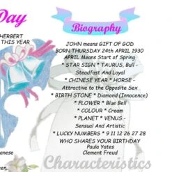 65th Anniversary (Blue Sapphire) Wedding Day Chart Framed Print 16 65th Anniversary (Blue Sapphire) Wedding Day Chart Framed Print -Cheap Gifts Store 735x735 fitbox 65th anniversary blue sapphire wedding day chart tge 5