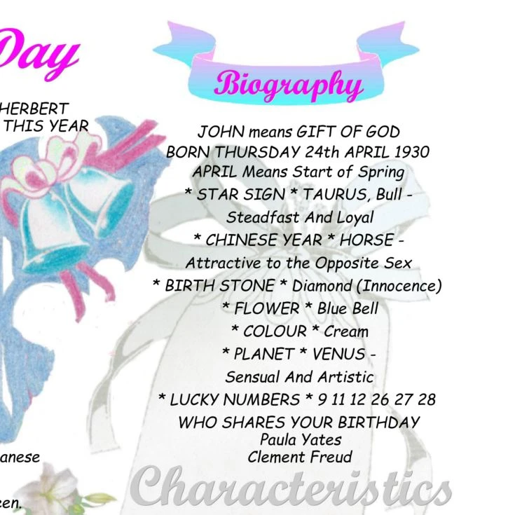 65th Anniversary (Blue Sapphire) Wedding Day Chart Framed Print 7 65th Anniversary (Blue Sapphire) Wedding Day Chart Framed Print - Image 5