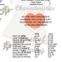 65th Anniversary (Blue Sapphire) Wedding Day Chart Framed Print 18 65th Anniversary (Blue Sapphire) Wedding Day Chart Framed Print -Cheap Gifts Store 735x735 fitbox 65th anniversary blue sapphire wedding day chart tge 7