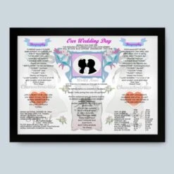 65th Anniversary (Blue Sapphire) Wedding Day Chart Framed Print 19 65th Anniversary (Blue Sapphire) Wedding Day Chart Framed Print -Cheap Gifts Store 735x735 fitbox 65th anniversary blue sapphire wedding day chart tge 8
