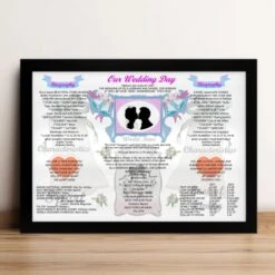6th Anniversary (Iron) Wedding Day Chart Framed Print