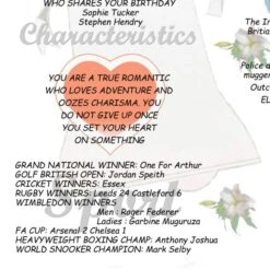 6th Anniversary (Iron) Wedding Day Chart Framed Print -Cheap Gifts Store 735x735 fitbox 6th anniversary iron wedding day chart tge 6