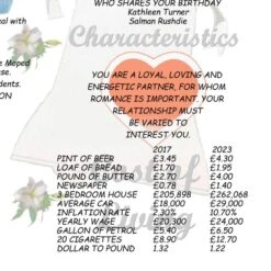 6th Anniversary (Iron) Wedding Day Chart Framed Print -Cheap Gifts Store 735x735 fitbox 6th anniversary iron wedding day chart tge 7