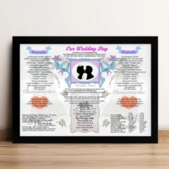 7th Anniversary Wedding Day Chart Framed Print