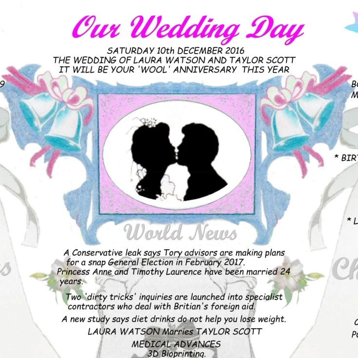 7th Anniversary Wedding Day Chart Framed Print 4 7th Anniversary Wedding Day Chart Framed Print - Image 2