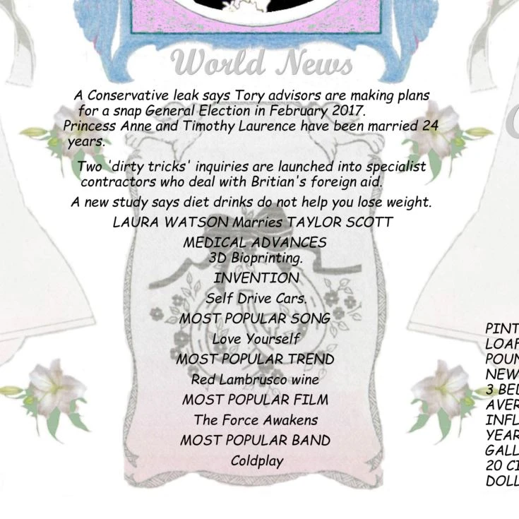 7th Anniversary Wedding Day Chart Framed Print 5 7th Anniversary Wedding Day Chart Framed Print - Image 3