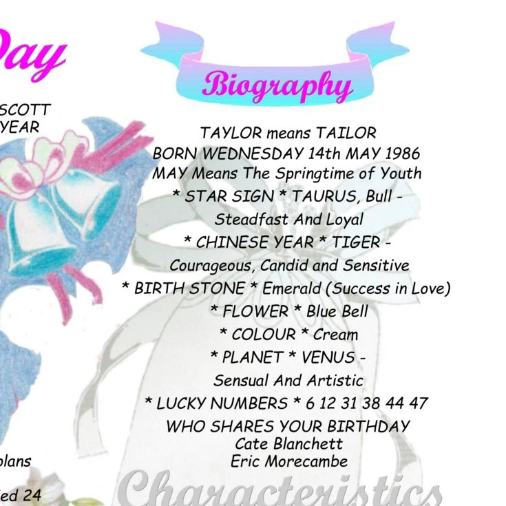 7th Anniversary Wedding Day Chart Framed Print 7 7th Anniversary Wedding Day Chart Framed Print - Image 5