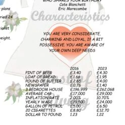 7th Anniversary Wedding Day Chart Framed Print 18 7th Anniversary Wedding Day Chart Framed Print -Cheap Gifts Store 735x735 fitbox 7th anniversary wedding day chart tge 7