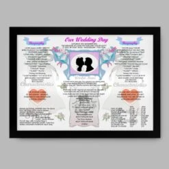 7th Anniversary Wedding Day Chart Framed Print 19 7th Anniversary Wedding Day Chart Framed Print -Cheap Gifts Store 735x735 fitbox 7th anniversary wedding day chart tge 8