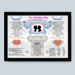 8th Anniversary Wedding Day Chart Framed Print -Cheap Gifts Store 735x735 fitbox 8th anniversary wedding day chart tge 9