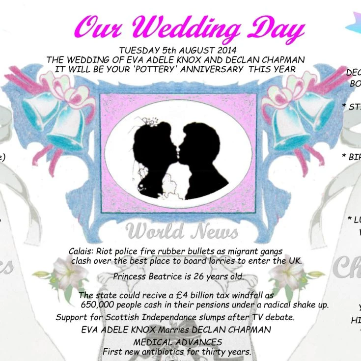 9th Anniversary (Pottery) Wedding Day Chart Framed Print 4 9th Anniversary (Pottery) Wedding Day Chart Framed Print - Image 2