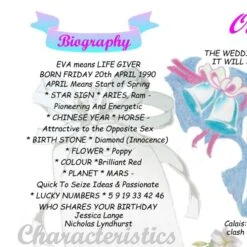 9th Anniversary (Pottery) Wedding Day Chart Framed Print 15 9th Anniversary (Pottery) Wedding Day Chart Framed Print -Cheap Gifts Store 735x735 fitbox 9th anniversary pottery wedding day chart tge 4