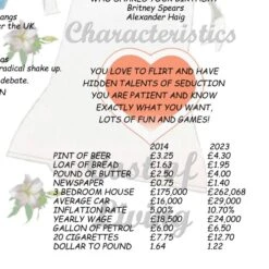 9th Anniversary (Pottery) Wedding Day Chart Framed Print 18 9th Anniversary (Pottery) Wedding Day Chart Framed Print -Cheap Gifts Store 735x735 fitbox 9th anniversary pottery wedding day chart tge 7