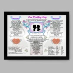 9th Anniversary (Pottery) Wedding Day Chart Framed Print 20 9th Anniversary (Pottery) Wedding Day Chart Framed Print -Cheap Gifts Store 735x735 fitbox 9th anniversary pottery wedding day chart tge 9