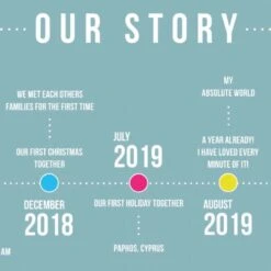 Personalised Light Box - Our Story Timeline -Cheap Gifts Store 735x735 fitbox fmg1908 our story timeline lb 7