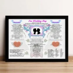 Our Wedding Day Chart Framed Print