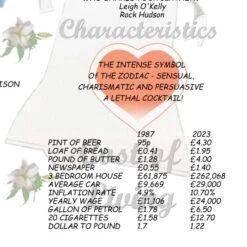 Our Wedding Day Chart Framed Print -Cheap Gifts Store 735x735 fitbox our wedding day chart 7